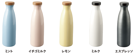 キャンディ
